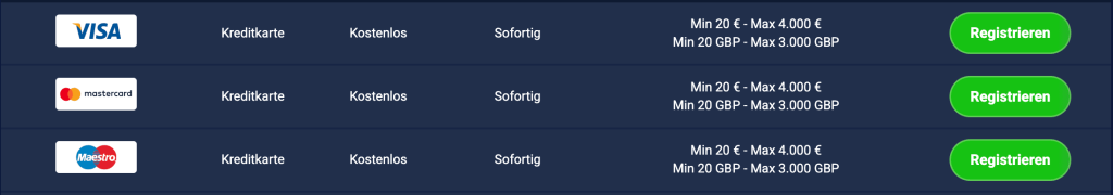 Glücksspiel App iPhone